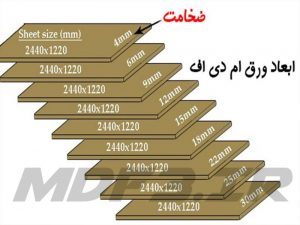 ابعاد سایز ضخامت ورق MDF